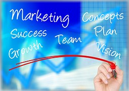 marketing plan 